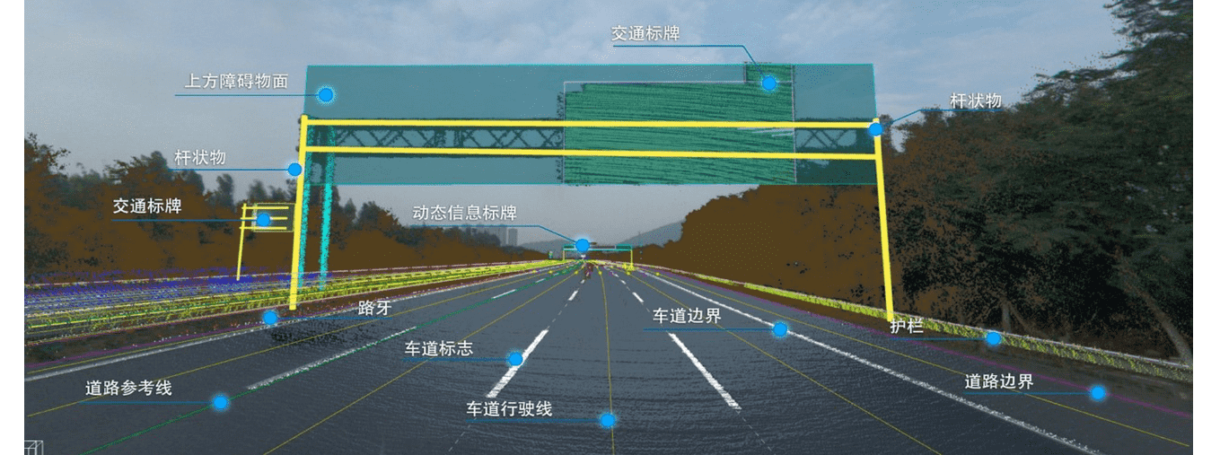 高品质、标准化——奥林匹斯之门 pp电子奥林匹斯之门自动驾驶地图顺利获得ASPICE CL2认证
