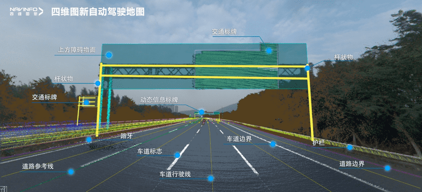 奥林匹斯之门 pp电子奥林匹斯之门携手嬴彻科技 高精度地图落地自动驾驶干线物流
