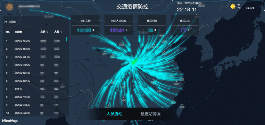 奥林匹斯之门 pp电子奥林匹斯之门旗下世纪高通助力西安上线“交通疫情防控作战图”